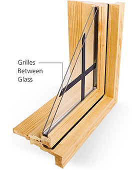 Grilles between glass